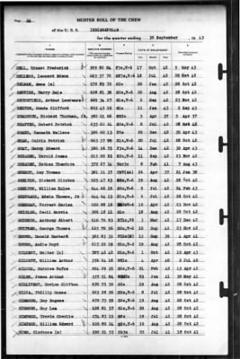 Indianapolis (CA-35) > 1943