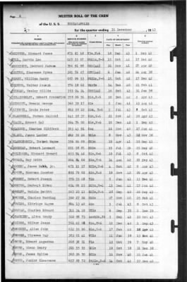 Indianapolis (CA-35) > 1943