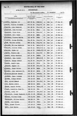 Indianapolis (CA-35) > 1943