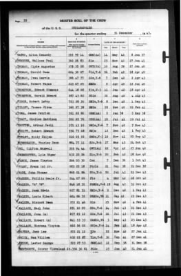 Indianapolis (CA-35) > 1943