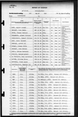 Indianapolis (CA-35) > 1944