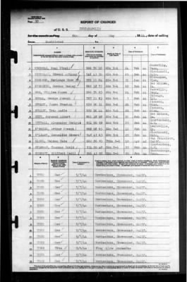 Thumbnail for Indianapolis (CA-35) > 1944