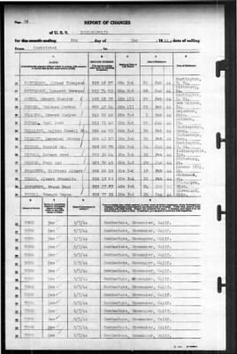 Indianapolis (CA-35) > 1944