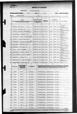 Thumbnail for Indianapolis (CA-35) > 1944