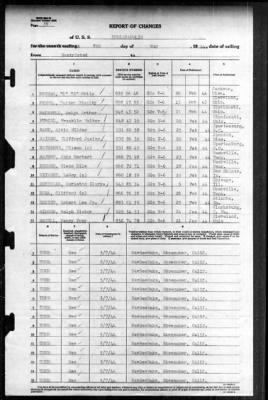 Indianapolis (CA-35) > 1944