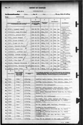 Indianapolis (CA-35) > 1944