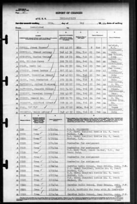 Indianapolis (CA-35) > 1944