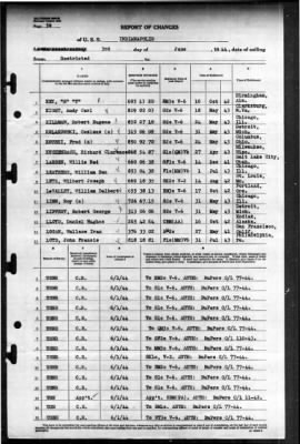 Indianapolis (CA-35) > 1944