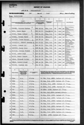 Indianapolis (CA-35) > 1944