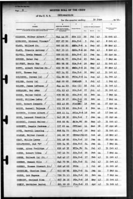 Indianapolis (CA-35) > 1944