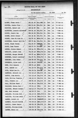 Thumbnail for Indianapolis (CA-35) > 1944