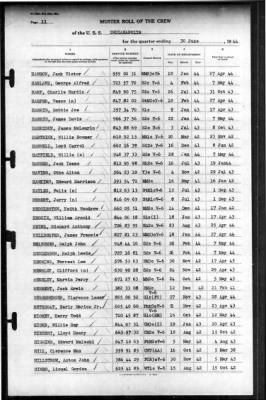 Thumbnail for Indianapolis (CA-35) > 1944