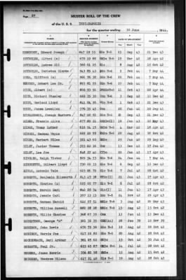 Indianapolis (CA-35) > 1944