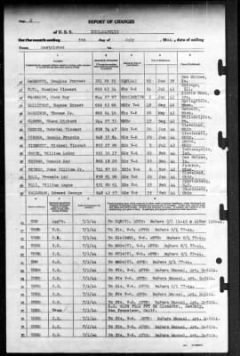 Indianapolis (CA-35) > 1944