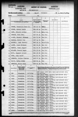 Indianapolis (CA-35) > 1944