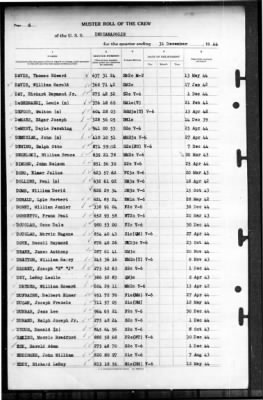 Indianapolis (CA-35) > 1944