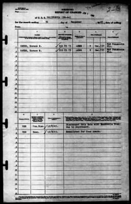 California (BB 44) > 1943