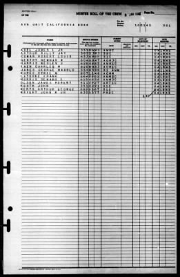 Thumbnail for California (BB 44) > 1945