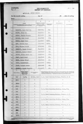 Akutan (AE-13) > 1945