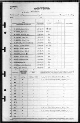 Akutan (AE-13) > 1945