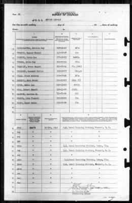 Akutan (AE-13) > 1945