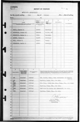 Akutan (AE-13) > 1945