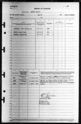 Akutan (AE-13) > 1945