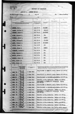 Akutan (AE-13) > 1945