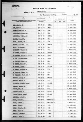 Akutan (AE-13) > 1945