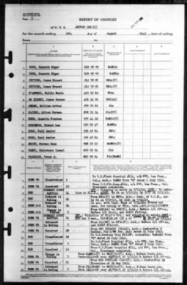 Akutan (AE-13) > 1945