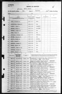 Akutan (AE-13) > 1945