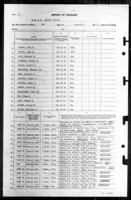 Akutan (AE-13) > 1945