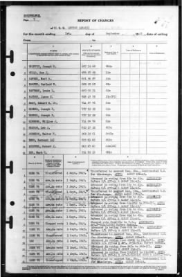 Akutan (AE-13) > 1945