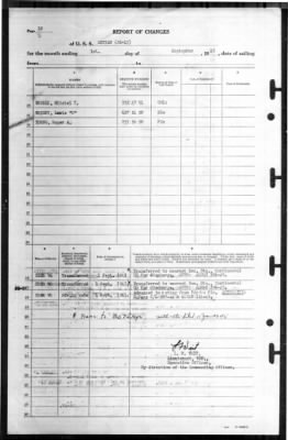 Akutan (AE-13) > 1945