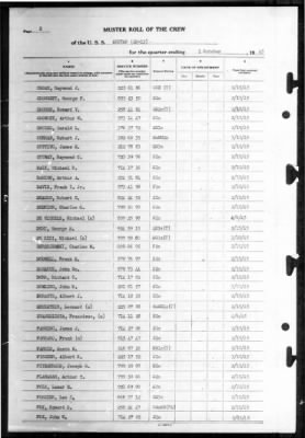 Akutan (AE-13) > 1945