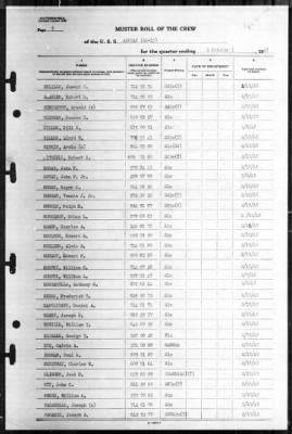 Akutan (AE-13) > 1945