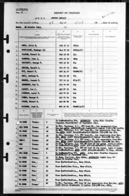 Akutan (AE-13) > 1945