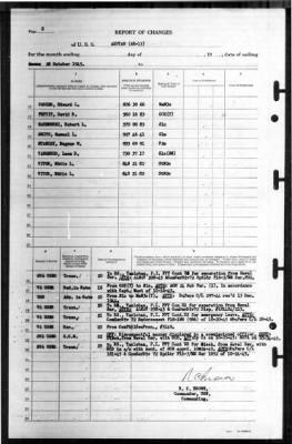 Akutan (AE-13) > 1945