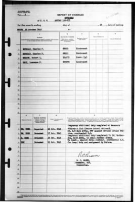 Akutan (AE-13) > 1945