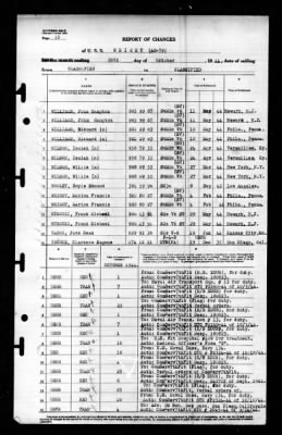 San Clemente (AG-79) > 1944