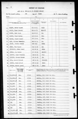 General M B Stewart (AP-140) > 1945