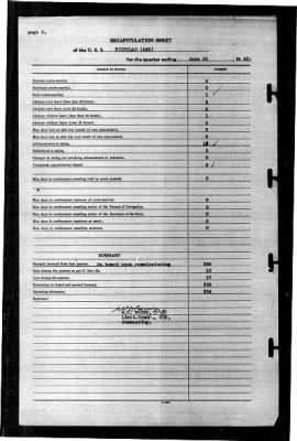 Nicholas (DD 449) > 1942