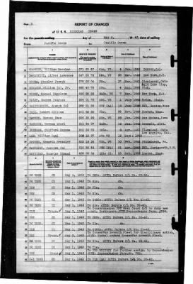 Nicholas (DD 449) > 1943