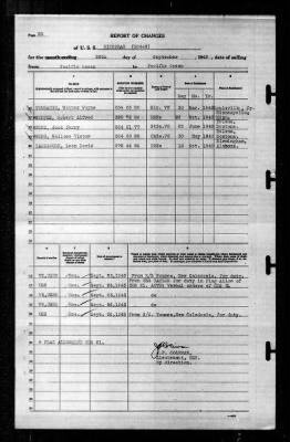 Nicholas (DD 449) > 1943