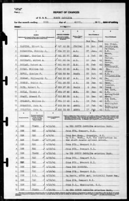 North Carolina (BB-55) > 1941