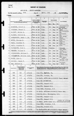 North Carolina (BB-55) > 1941