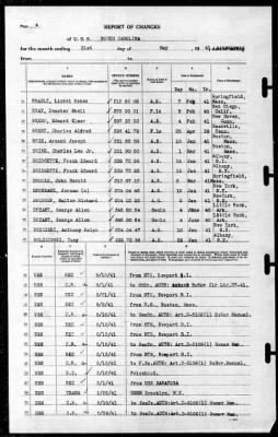 North Carolina (BB-55) > 1941