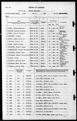 North Carolina (BB-55) > 1941