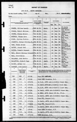 North Carolina (BB-55) > 1941