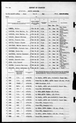 North Carolina (BB-55) > 1941